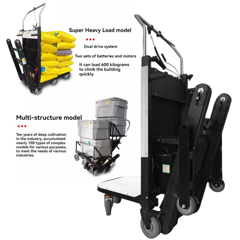 Home Improvement Usa - Electric Stair Climbing Car for 400KG