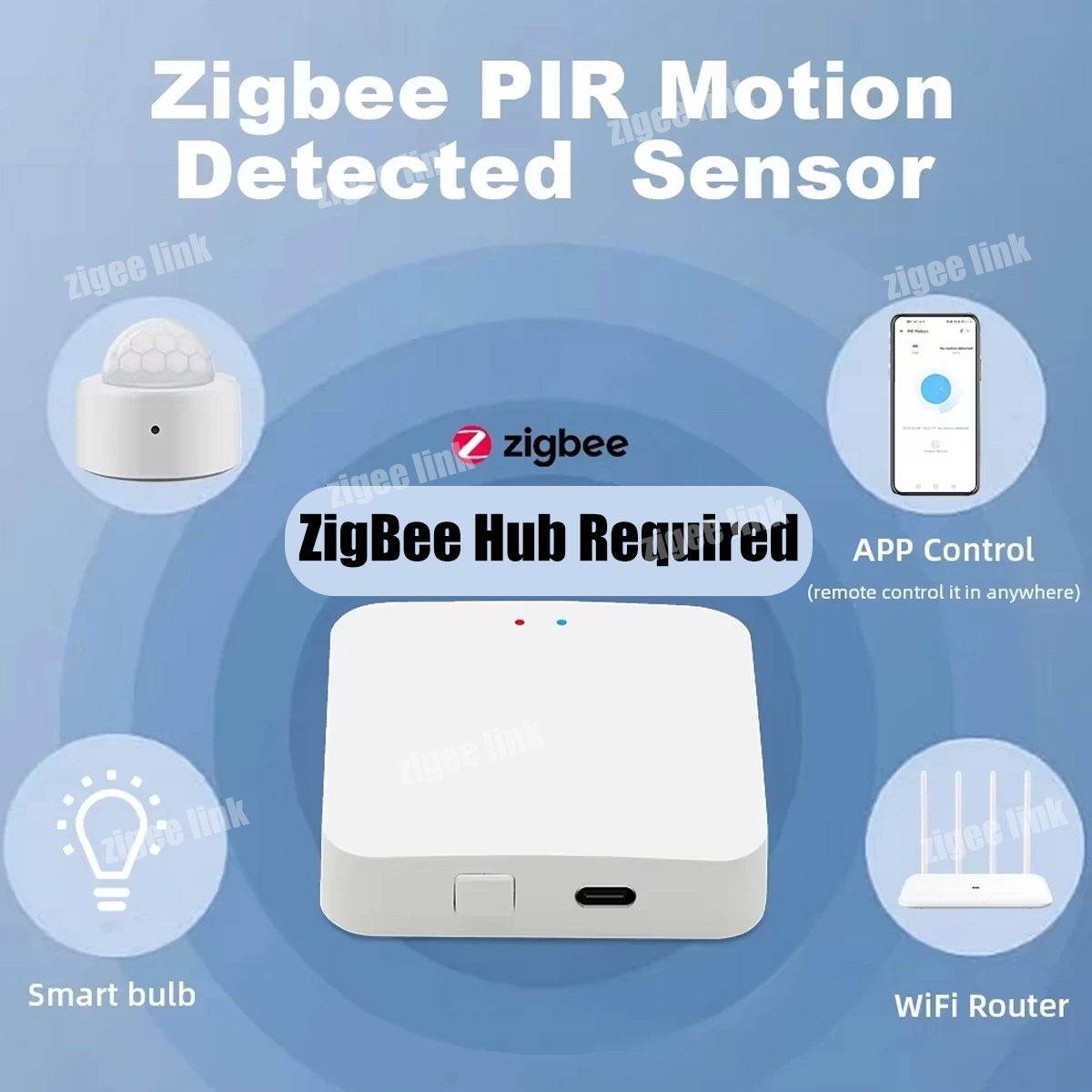 Zigbee PIR Motion Sensor Human - огляд і ціна Home Improvement Hardware