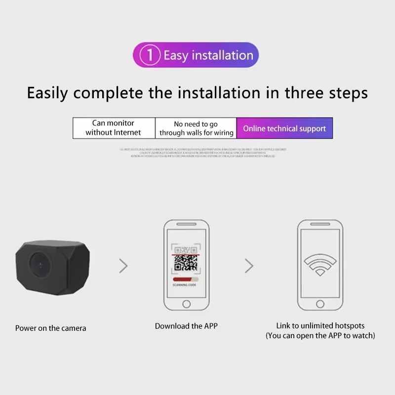 4K HD WiFi Security Camera for - огляд і ціна Home Improvement Hardware