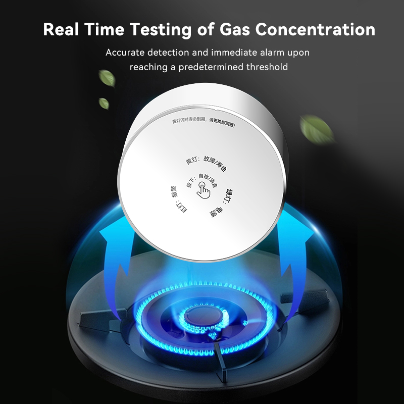 Meian Zigbee Gas Detector Tuya - огляд і ціна Home Improvement Kitchen