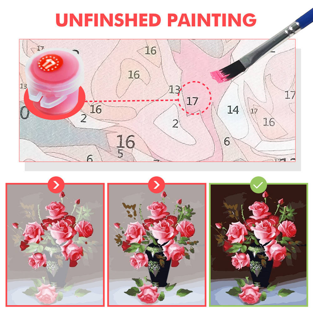 Diy Painting By Numbers Peony  - огляд і ціна Home Improvement Tv Show