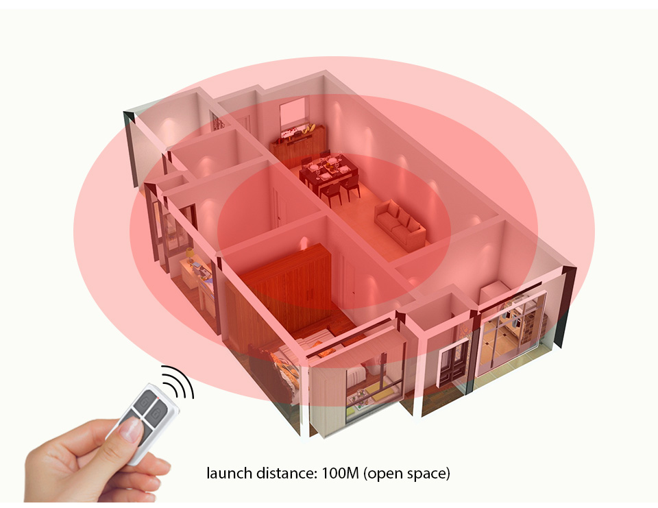 KERUI RC531 Wireless Portable  - огляд і ціна Home Improvement Hardware
