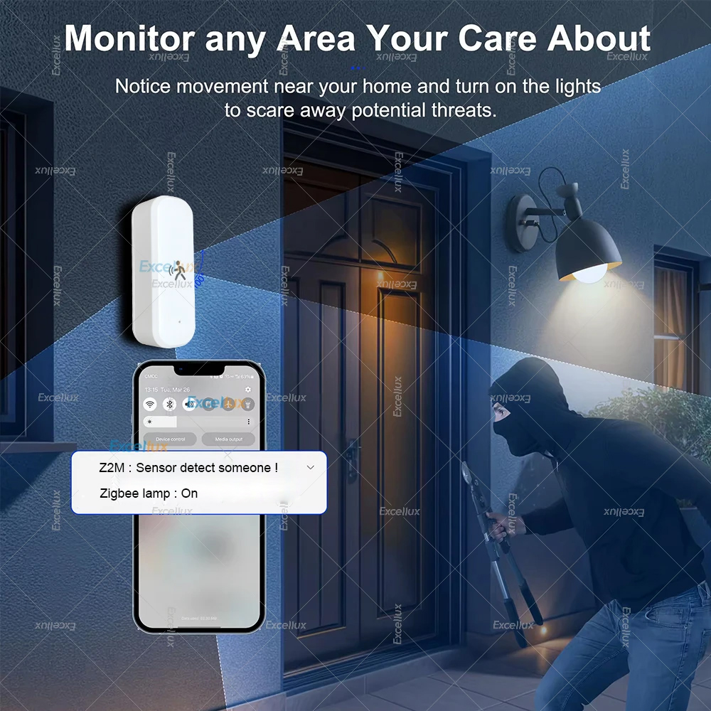 Smart ZigBee Motion Sensor Rad - огляд і ціна Home Improvement Hardware