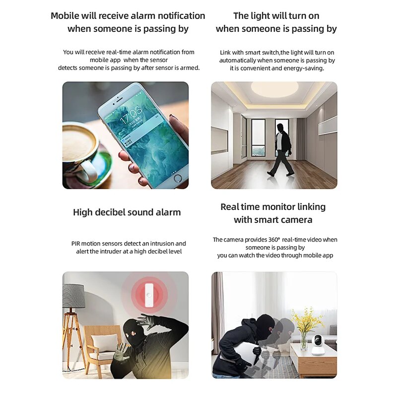 Tuya WiFi Zigbee PIR Motion Se - огляд і ціна Home Improvement Hardware