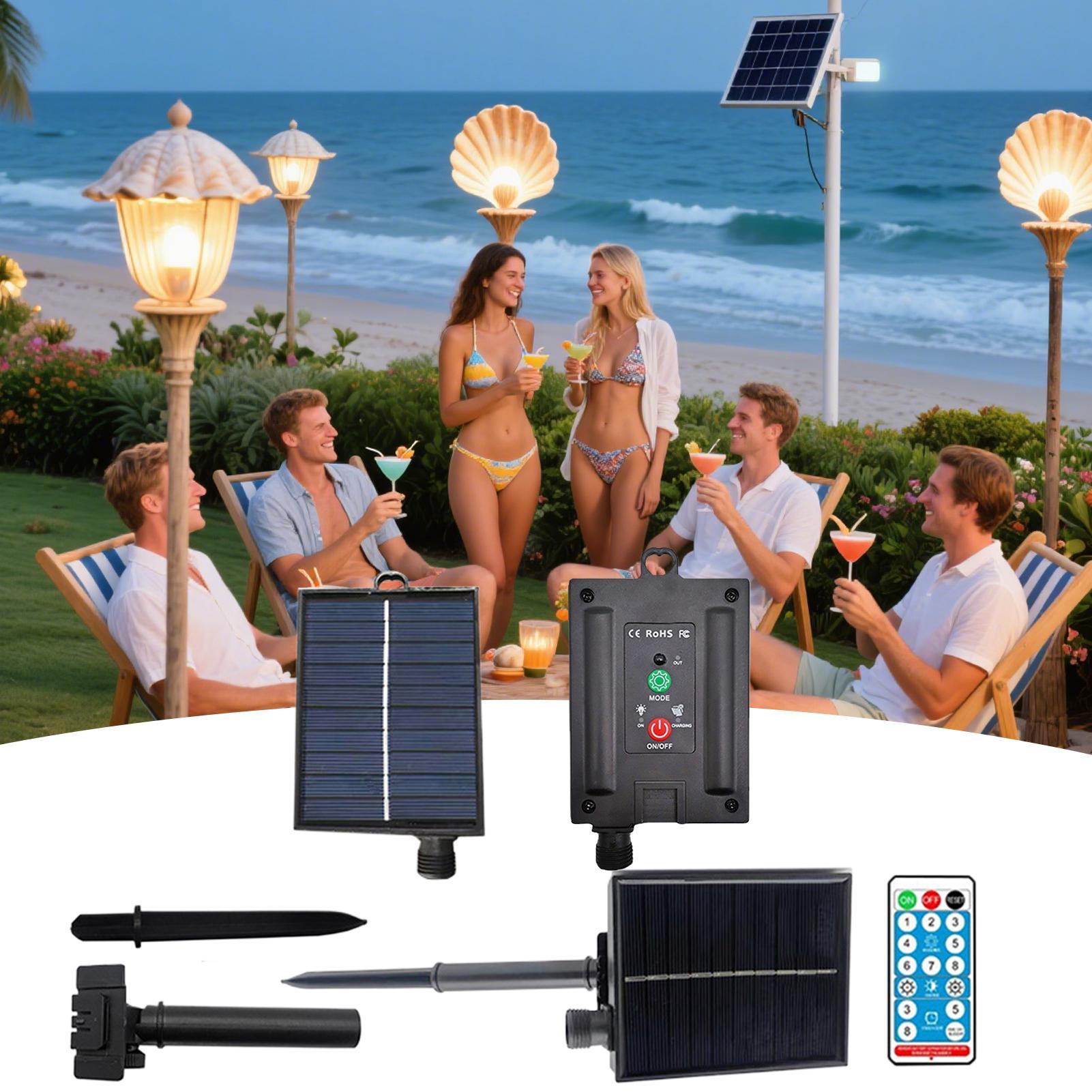 Portable Solar Panel 31V Water - огляд і ціна Home Improvement Usa