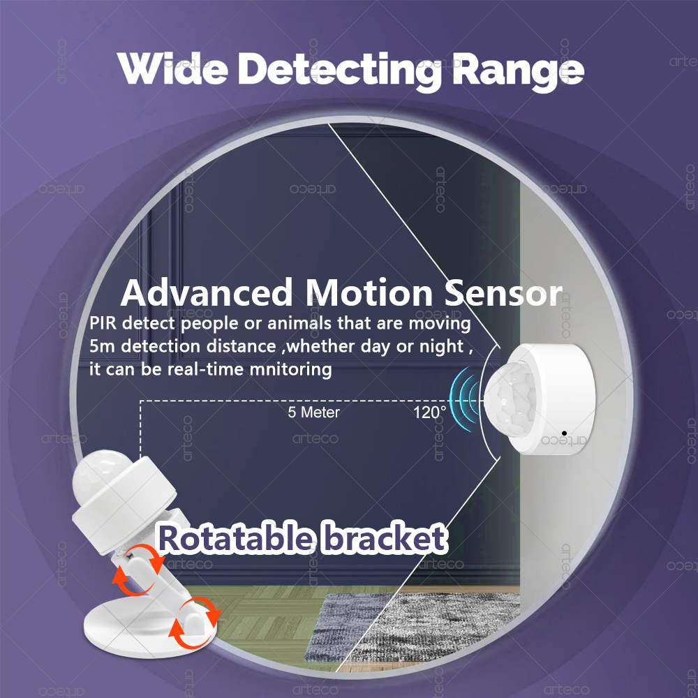 Zigbee 3.0 Mini PIR Motion Sen - огляд і ціна Home Improvement Hardware
