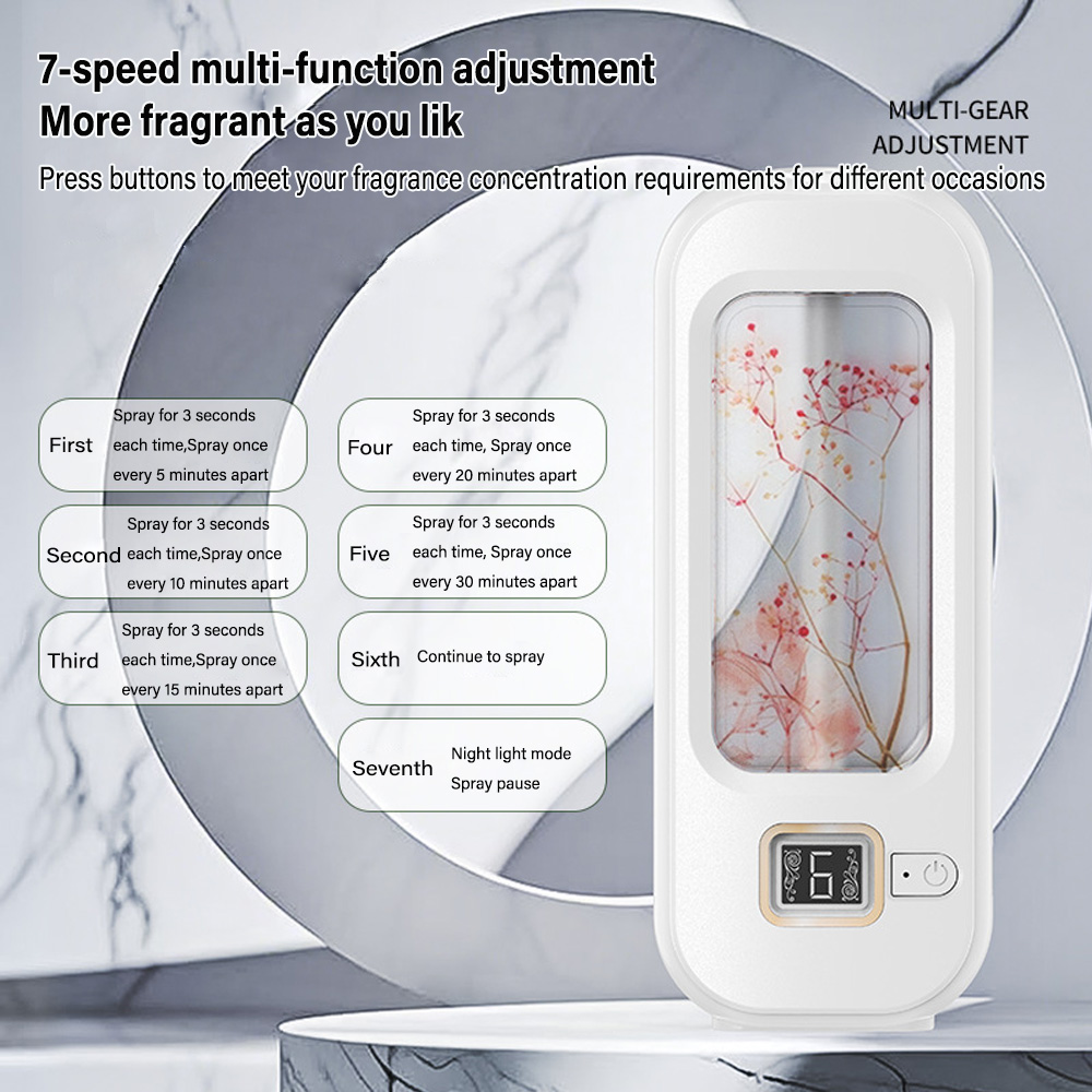 Aromatherapy Machine Automatic - огляд і ціна Home Improvement Kitchen