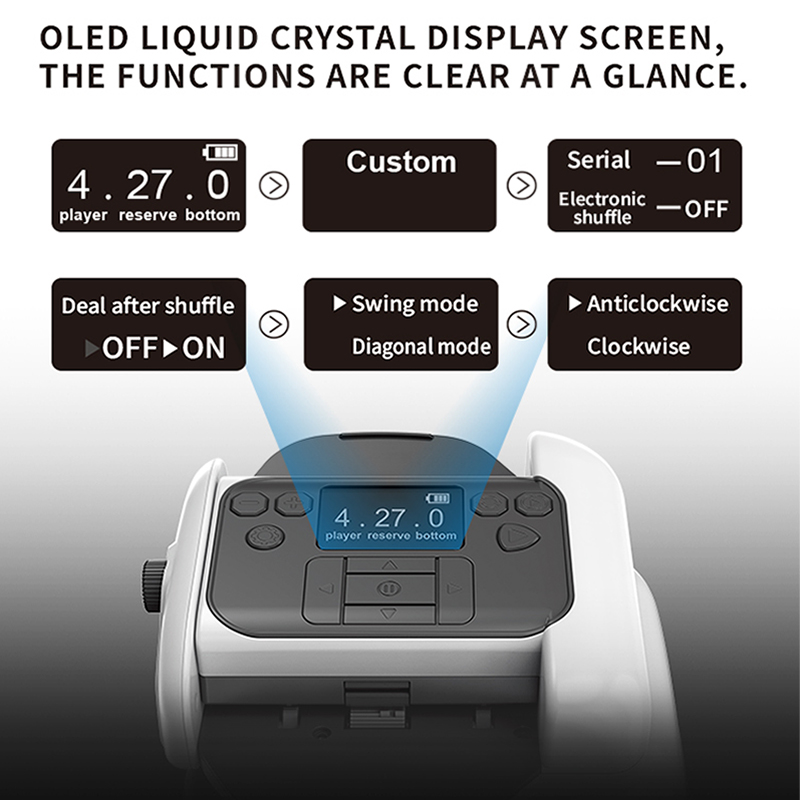 Automatic Cards Dealer Machine - огляд і ціна Home Improvement Game